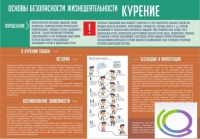 Стенд "Курение" (вариант 2) - «globural.ru» - Воронеж