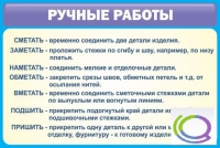 Стенд "Ручные работы" - «globural.ru» - Воронеж