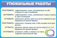 Стенд "Утюжильные работы" - «globural.ru» - Воронеж