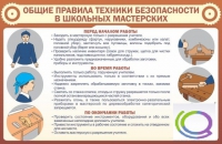 Стенд "Общие правила ТБ в школьных мастерских" - «globural.ru» - Воронеж
