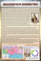 Стенд "Московское княжество" - «globural.ru» - Воронеж