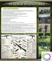 Стенд "Огневая подготовка" (вариант 3) - «globural.ru» - Воронеж
