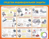 Стенд "Средства индивидуальной защиты" - «globural.ru» - Воронеж