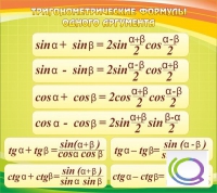 Стенд "Тригонометрические формулы" - «globural.ru» - Воронеж