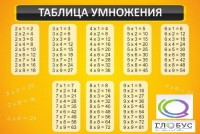 Стенд "Таблица умножения" (вариант 1) - «globural.ru» - Воронеж