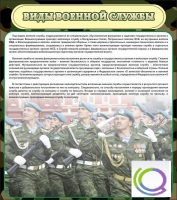 Стенд "Виды военной службы" - «globural.ru» - Воронеж
