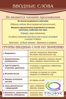 Стенд "Вводные слова" - «globural.ru» - Воронеж