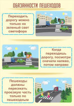 Стенд "Обязанности пешехода часть 1" - «globural.ru» - Воронеж