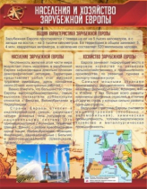 Стенд "Населения и хозяйство Зарубежной Европы" - «globural.ru» - Воронеж