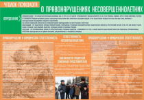 Стенд "Уголок психолога" (вариант 4) - «globural.ru» - Воронеж