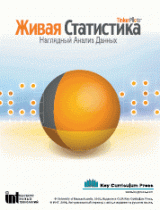 Живая Статистика 1.05. (Среда для проведения статистических исследований) - «globural.ru» - Воронеж