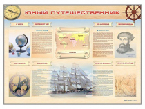 Стенд-уголок "Юный путешественник" - «globural.ru» - Воронеж