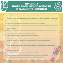 Стенд "Правила пожарной безопасности в кабинете физики" - «globural.ru» - Воронеж