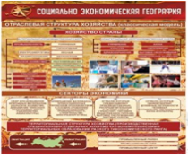 Стенд "Социально-экономическая география. Отраслевая структура хозяйства" - «globural.ru» - Воронеж