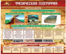 Стенд "Физическая география. Литосфера" (вариант 1) - «globural.ru» - Воронеж