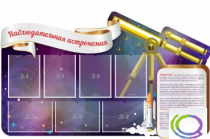 Стенд "Наблюдательная астрономия" - «globural.ru» - Воронеж