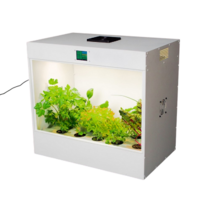 Агрокласс. Агролаборатория ECOBOX ED - «globural.ru» - Воронеж
