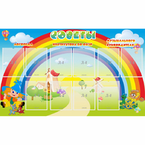 Стенд "Советы" - «globural.ru» - Воронеж