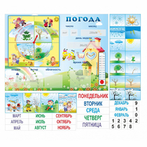 Стенд "Погода" с карманами для вставок - «globural.ru» - Воронеж