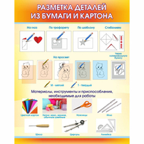 Стенд "Разметка деталей из бумаги и картона" - «globural.ru» - Воронеж