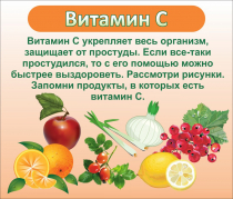 Стенд "Витамин С" - «globural.ru» - Воронеж
