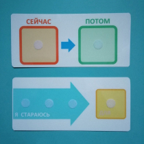 Двусторонний планшет "Сейчас - потом" - «globural.ru» - Воронеж