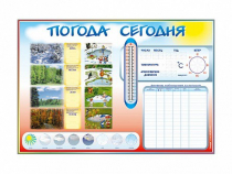 Стенд-уголок маркерный "Погода сегодня" - «globural.ru» - Воронеж