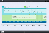 Интерактивные курсы. Химия 9 класс. Расширенный - «globural.ru» - Воронеж
