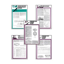 Плакаты ПРОФТЕХ "Хранение картофеля при интенсивной технологии выращивания" (15 пл, винил, 70х100) - «globural.ru» - Воронеж