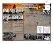 Стенд "Боевой путь первой ударной армии" - «globural.ru» - Воронеж