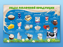 Электрифицированный стенд "Виды молочной продукции" - «globural.ru» - Воронеж