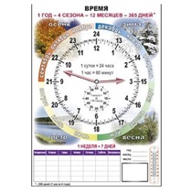 Время. Комплект.  - «globural.ru» - Воронеж