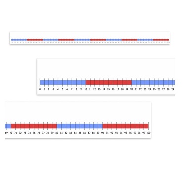 Нумирошка. Числовая прямая 0-100 по методике Нумикон - «globural.ru» - Воронеж