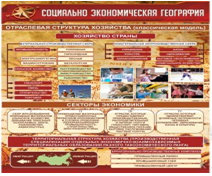 Стенд "Социально-экономическая география. Отраслевая структура хозяйства" - «globural.ru» - Воронеж