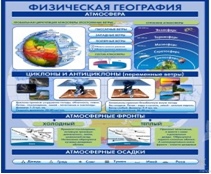 Стенд "Физическая география. Атмосфера" - «globural.ru» - Воронеж