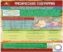 Стенд "Физическая география. Тектоника литосферных плит" - «globural.ru» - Воронеж