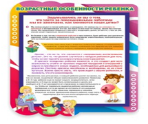 Стенд "Возрастные особенности ребенка" - «globural.ru» - Воронеж