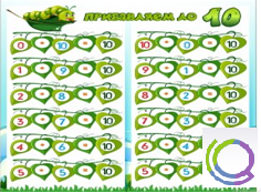 Стенд "Прибавляем до 10" - «globural.ru» - Воронеж