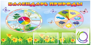 Стенд "Календарь природы" (вариант 2) - «globural.ru» - Воронеж