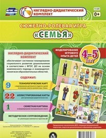 Сюжетно-ролевая игра "Семья" для детей 4-5 лет - «globural.ru» - Воронеж