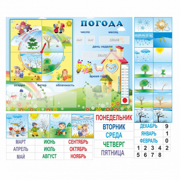 Стенд "Погода" с карманами для вставок - «globural.ru» - Воронеж