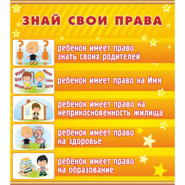 Стенд "Знай свои права" - «globural.ru» - Воронеж
