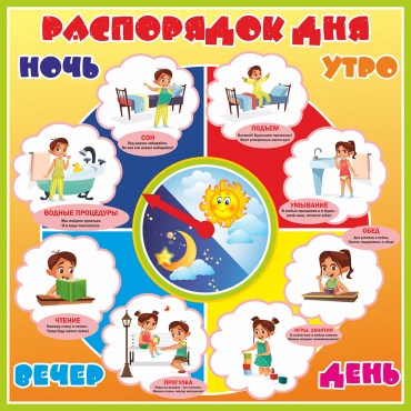 Стенд "Распорядок дня" - «globural.ru» - Воронеж