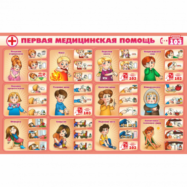 Стенд "Первая помощь" - «globural.ru» - Воронеж