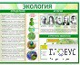 Стенд "Экология" - «globural.ru» - Воронеж